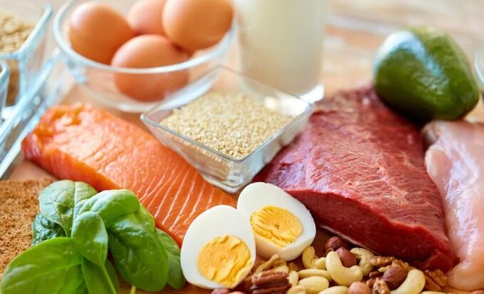 Keto -elintarvikkeet