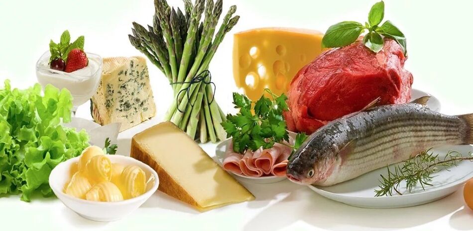 Keto-ruoka-