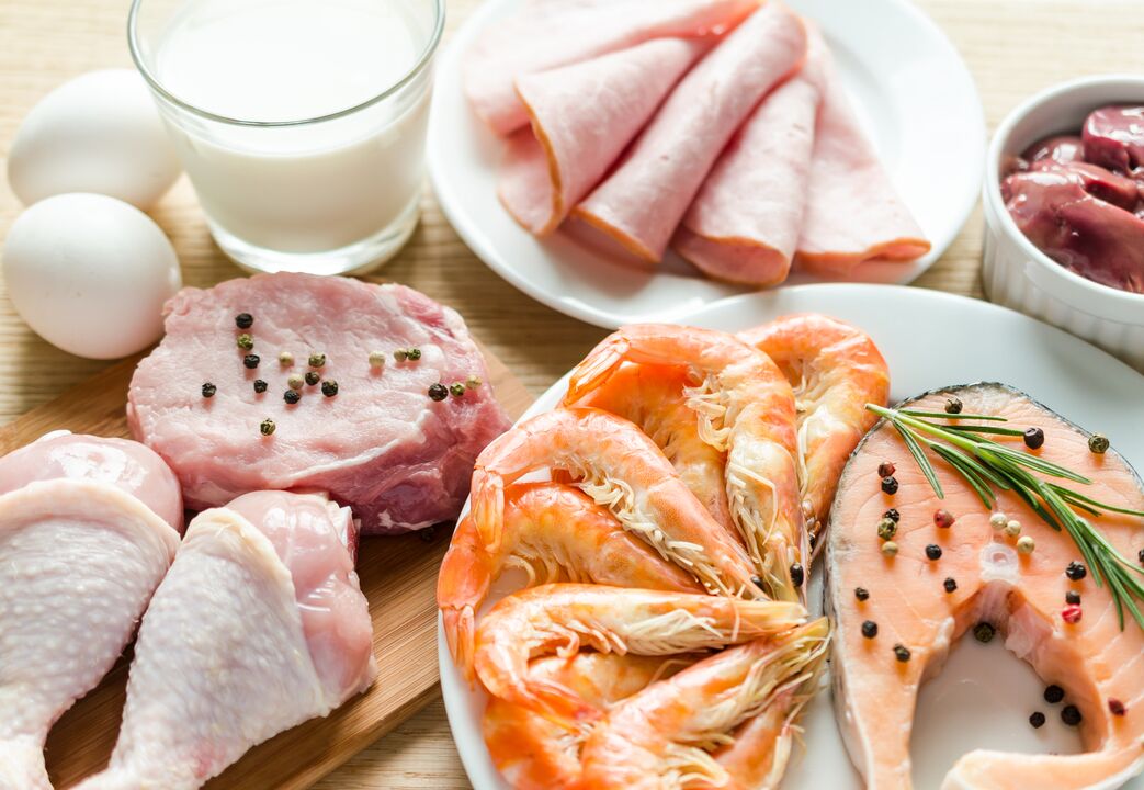 Proteiiniruokavalio