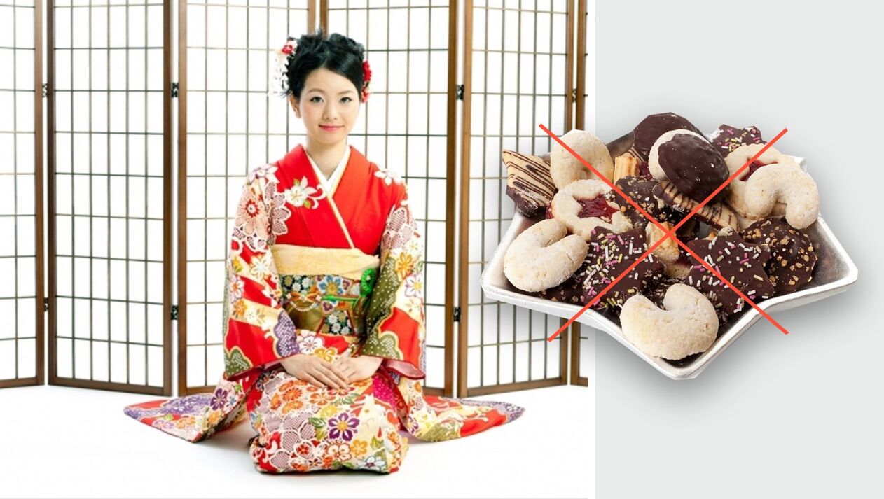 Kielletyt makeiset japanilaisessa ruokavaliossa